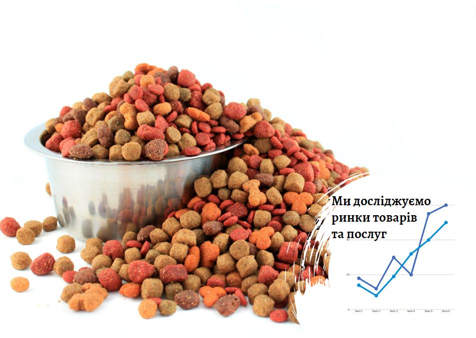 Рынок корма для домашних животных в Украине: потребитель платит за отсутствие хлопот 